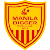 Manila Digger